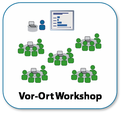 Vor-Ort-Workshop
