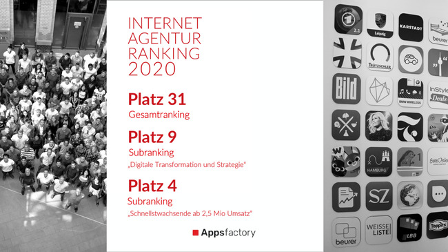 Internetagentur-Ranking 2020: Appsfactory macht den größten Sprung unter den Top 35 Agenturen und erreicht Platz 4 der schnellstwachsenden Digitalagenturen