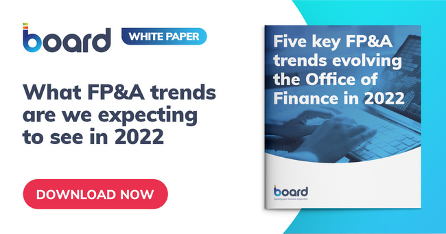 Die Top 5 Trends für die Finanzplanung und Analyse 2022