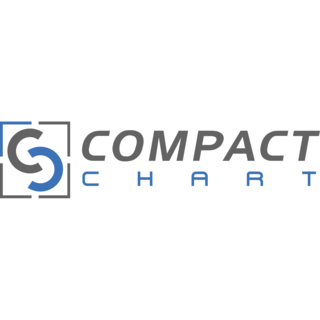 CompactChart