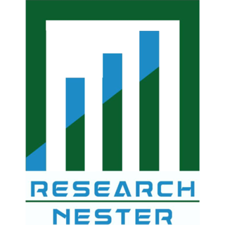 Research Nester Pvt. Ltd.