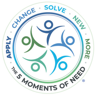 The 5 Moments of Need® Academy Germany