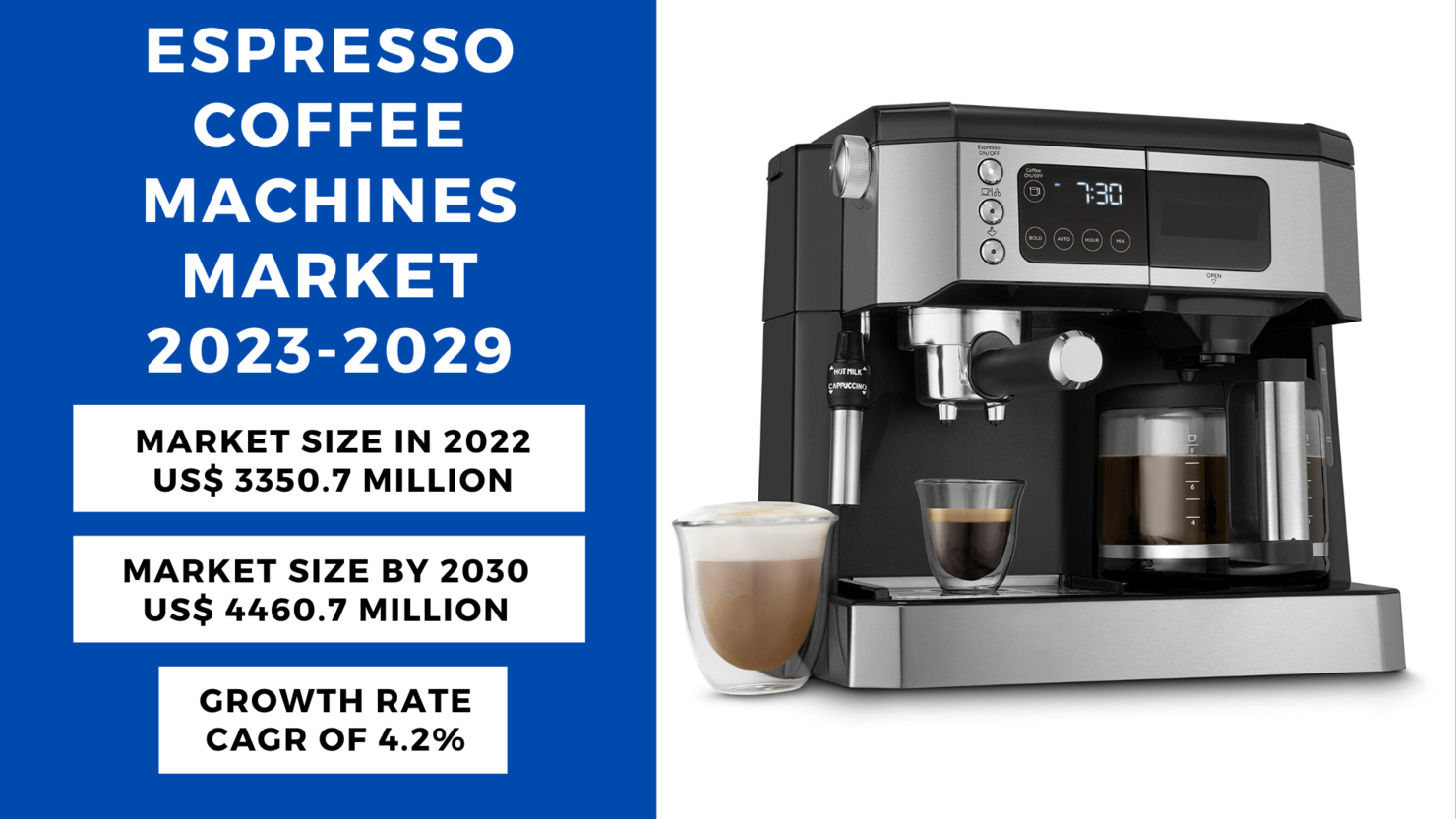 espresso-coffee-machines-market-price