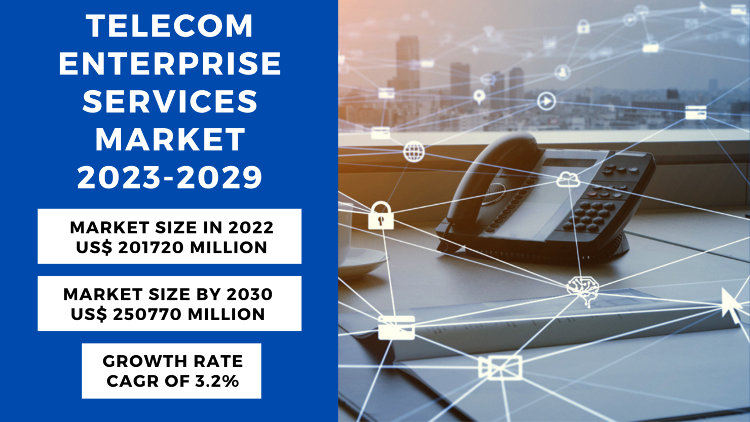 telecom-enterprise-services-market