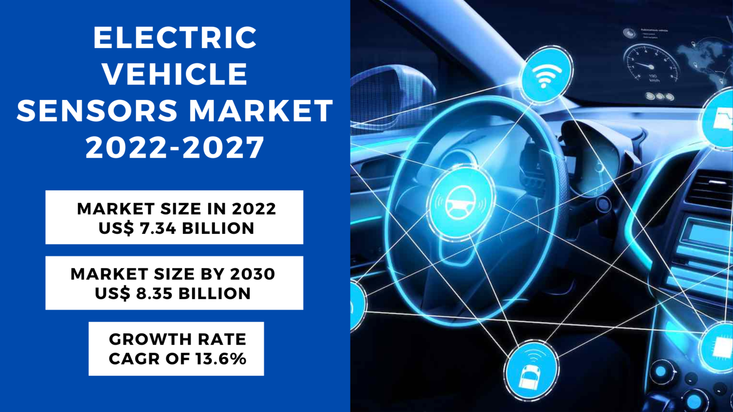 Electric-Vehicle-Sensor-Market