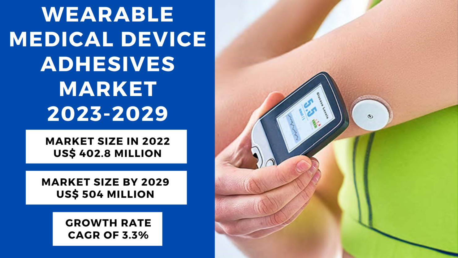 Wearable-Medical-Device-Adhesives-Market
