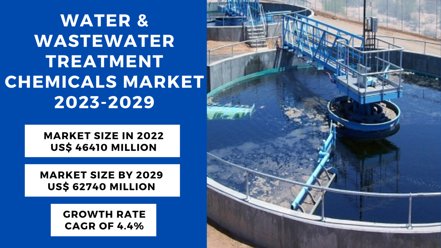 Water-and-Wastewater-Treatment-Chemicals-Market