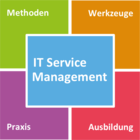 IT-Service Management