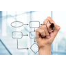 Business Analyse und Requirements Engineering