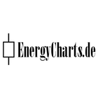 EnergyCharts - Forum Energiehandel