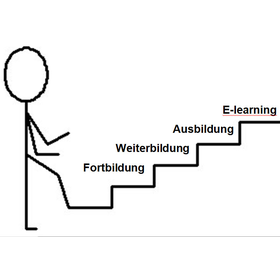 Fortbildung, Weiterbildung, Ausbildung, E-Learning