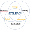 Leadership Forum