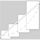 Consultant Career Lounge
