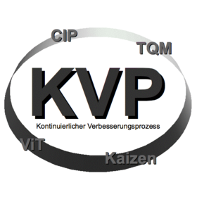 KVP - mit kontinuierlicher Verbesserung Produktivität generieren