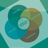 Conscious Capitalism Europe