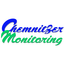 Chemnitzer monitoring signet twitter